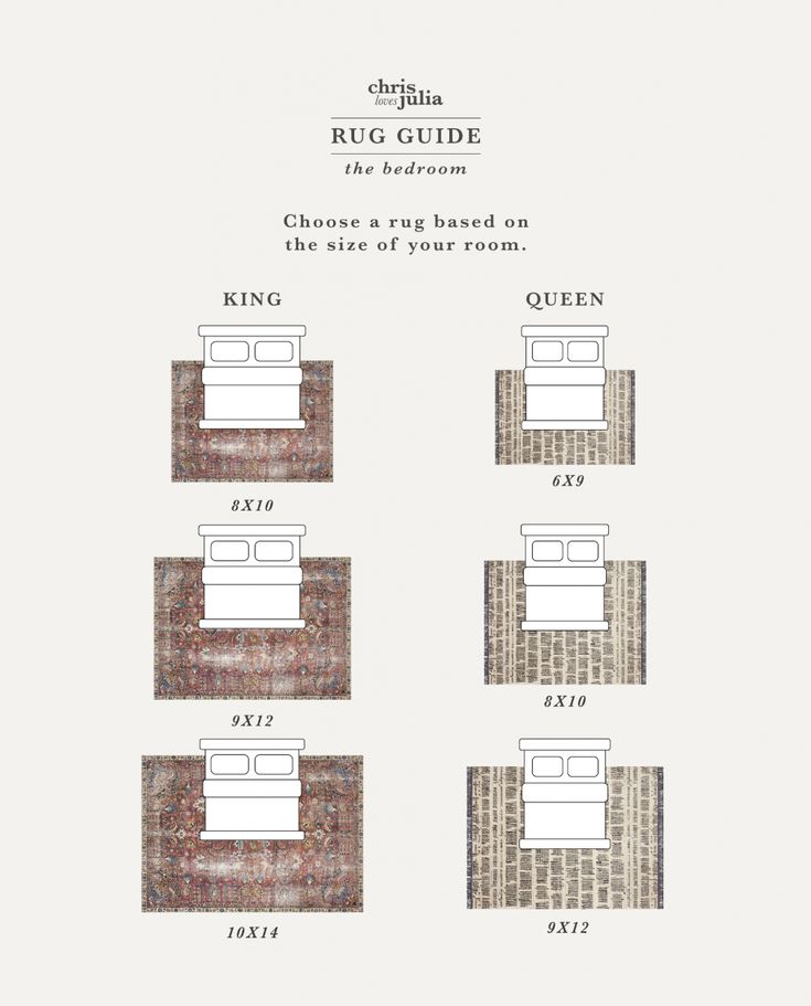 8x10 area rug in bedroom